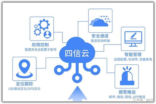 工业物联网厂家实力推荐 制造场景下的技术适配与选型参考